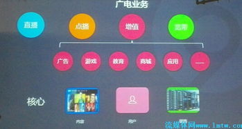 天山云大數(shù)據(jù)發(fā)布會干貨分享 前沿技術與應用實踐詳解