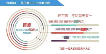中山企業(yè)網絡營銷推廣全攻略 融合技術與策略，高效觸達目標客戶